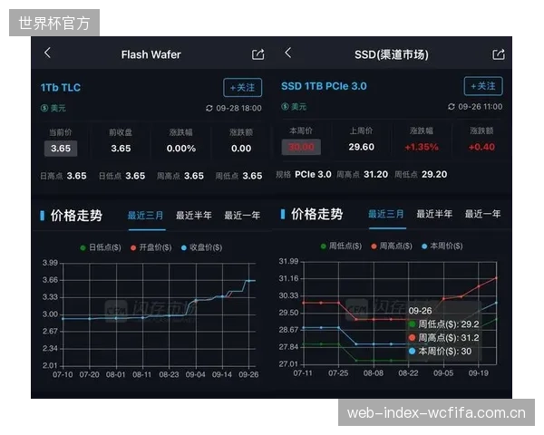 2026年后,集成在运动服纤维中的无感传感器将成为预测运动员状态拐点的标配 2026年后,集成在运动服纤维中的无感传感器将成为预测运动员状态拐点的标配